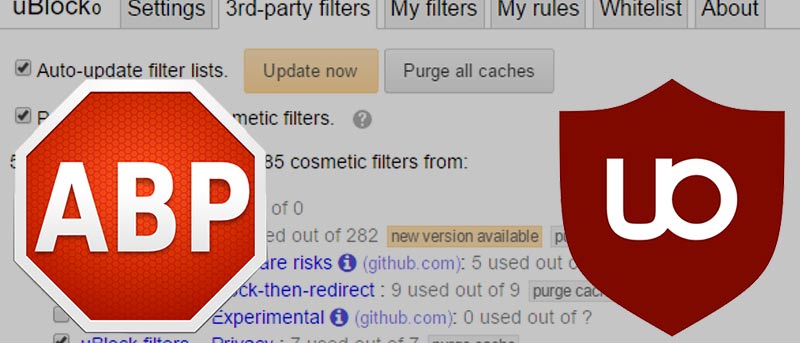 lock adblock plus adguard adblocker ublock origin