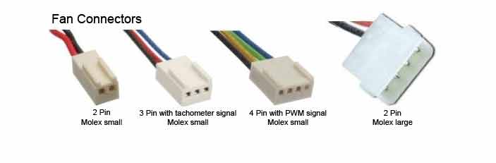 Power Connection