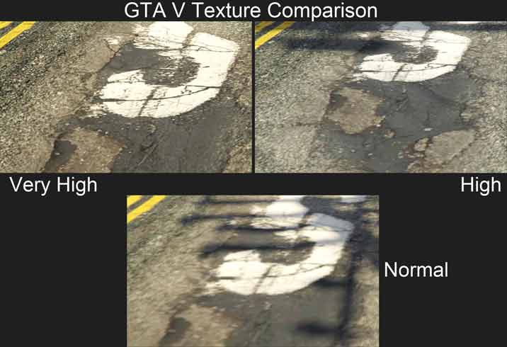 Reduce Game Quality and Texture