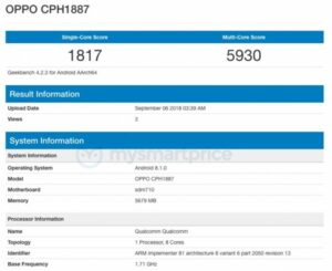 Oppo CPH1887 model appeared on Geekbench, could be R17 Pro variant