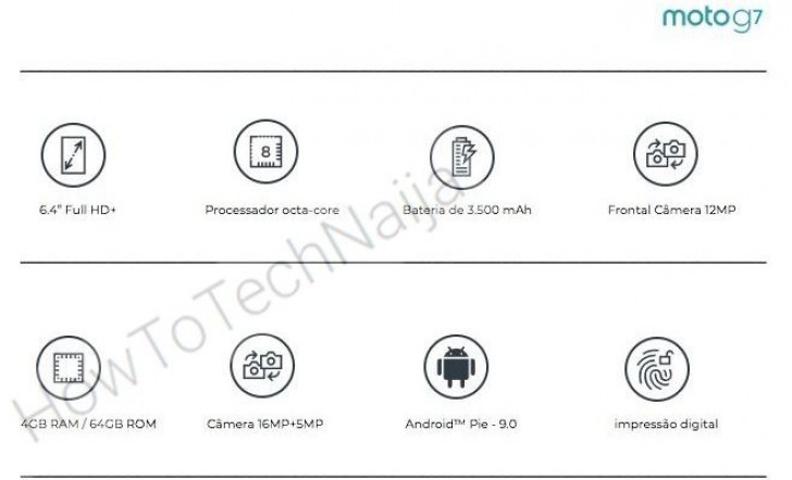 Motorola Moto G7 key specs leaked online