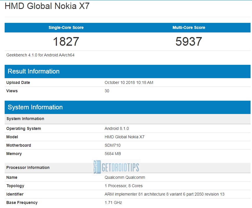 Nokia X7 GeekBench Listing