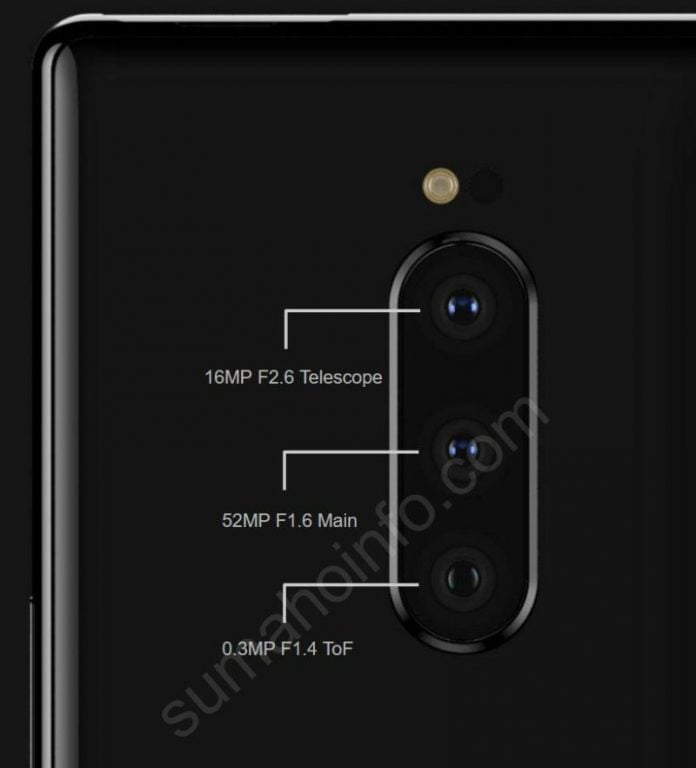 Sony Xperia XZ4 could have some interesting cameras