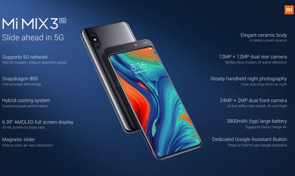 How to Install Official TWRP Recovery on Xiaomi Mi Mix 3 5G and Root it