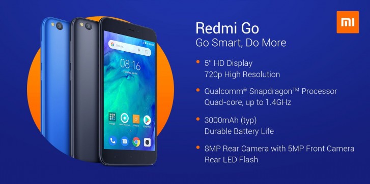 Xiaomi Redmi Go smartphone goes official in India on March 19 2