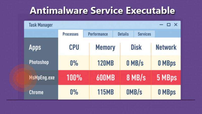 How to fix Antimalware Service Executable