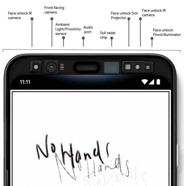 Soli Motion Gesture