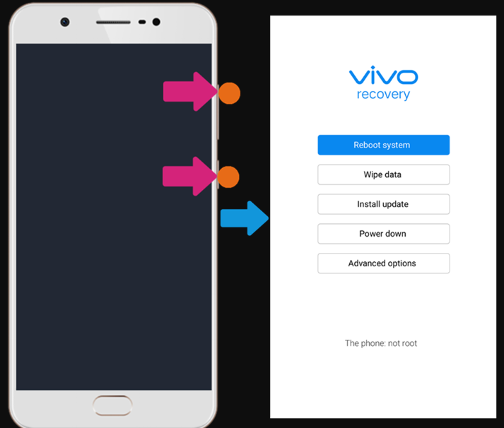 How to flash Vivo firmware on your device [Software update manual]