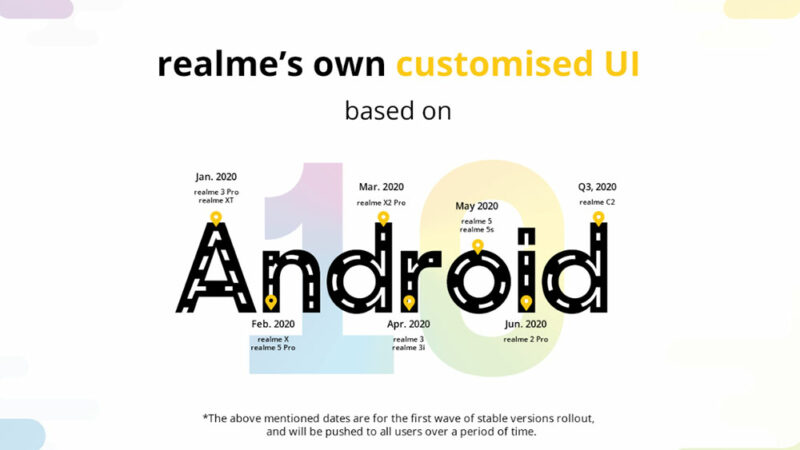 Realme UI: Features, Release Date, and Supported Device List