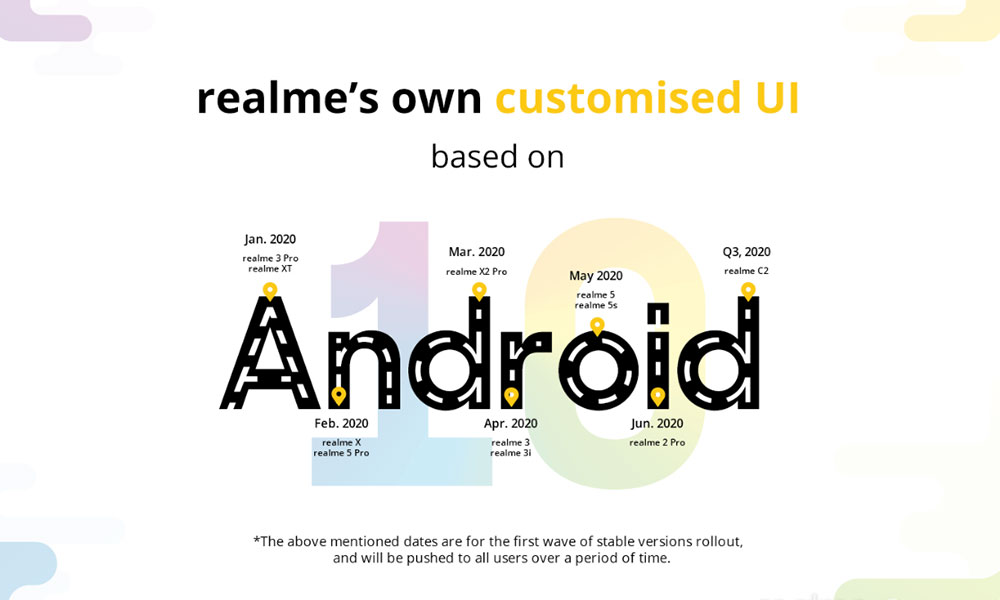 Realme UI: Features, Release Date, and Supported Device List