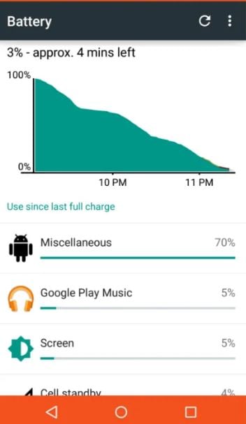 battery drain android