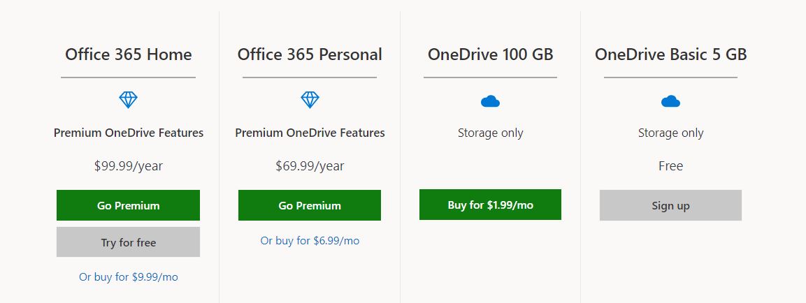 onedrive cloud storage