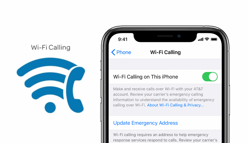 Что такое звонки по Wi-Fi и как их включить на iPhone