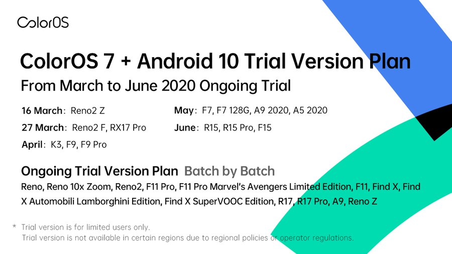 Oppo RX17 Pro Android 10 ColorOS 7 Update Status