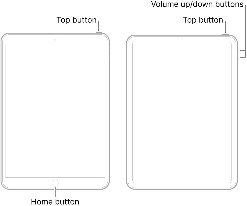 Принудительный перезапуск iPad Pro