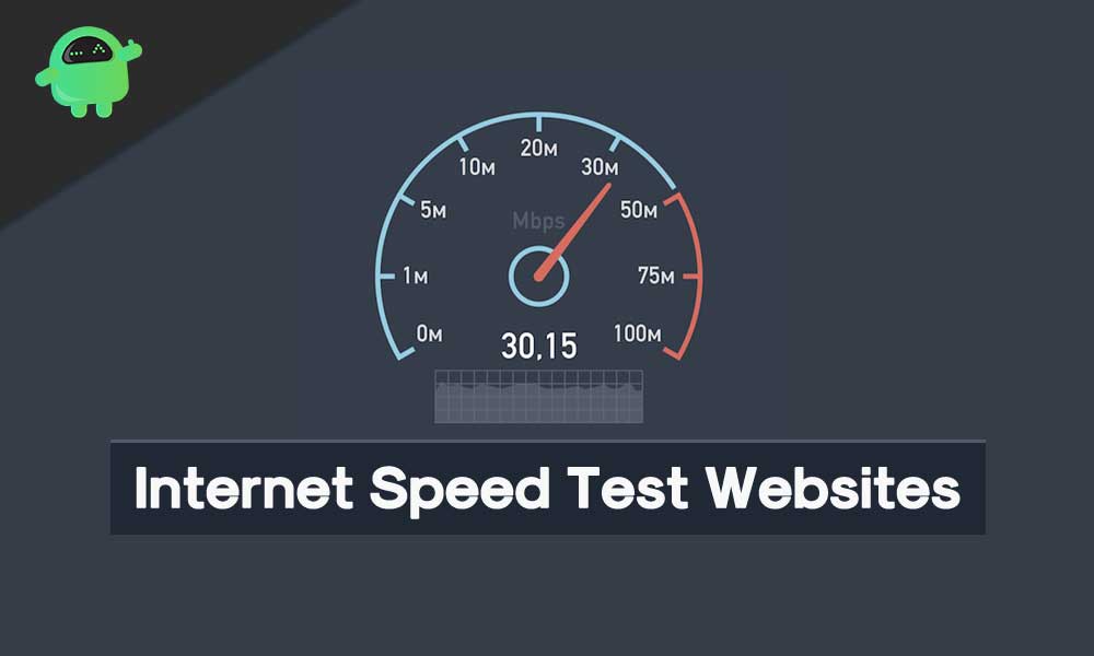 Internet Speed Meter on task-bar in Windows