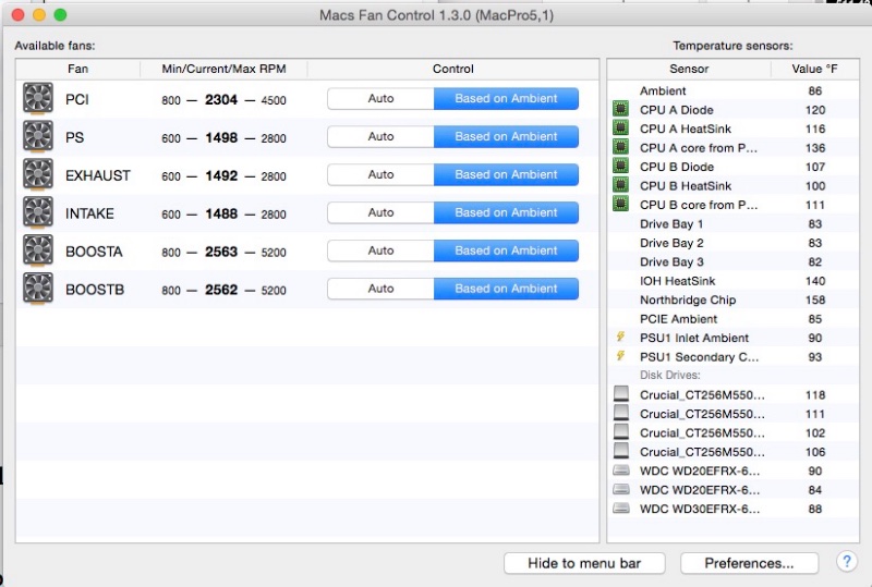 How to Manually Control the Mac Fan Speed