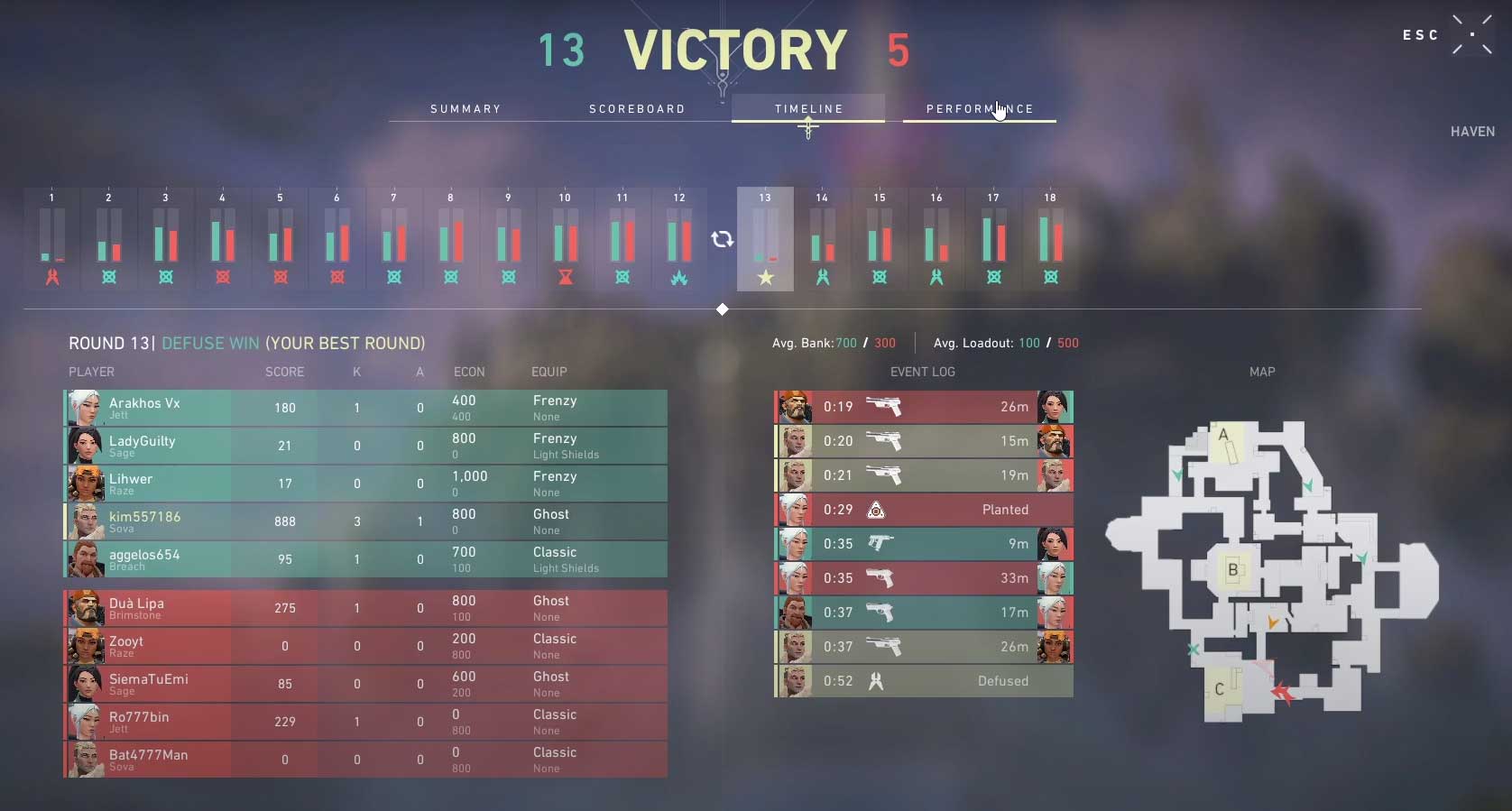 How To Check Valorant Match History How To Check Valorant Match History