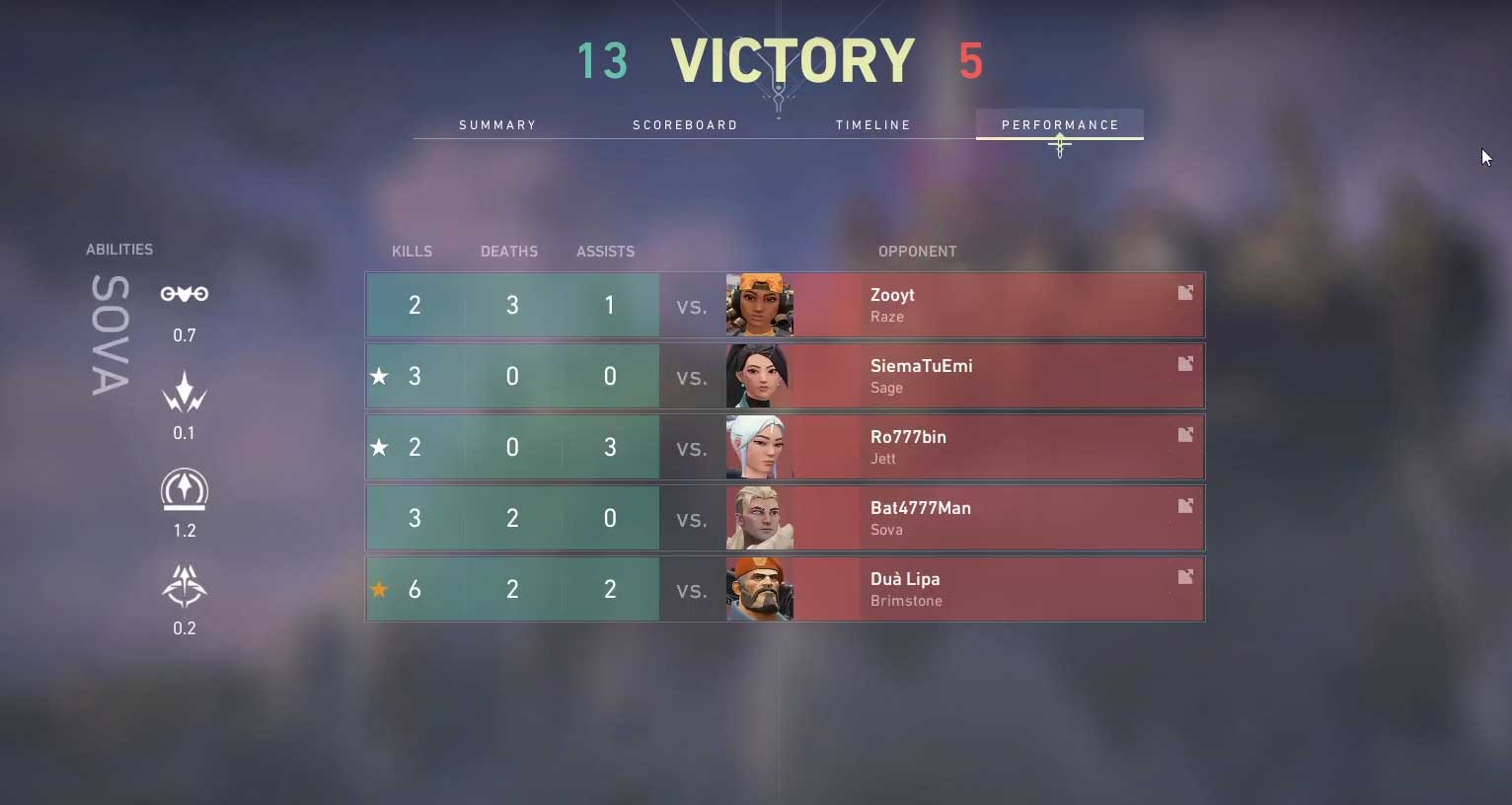 How To Check Valorant Match History