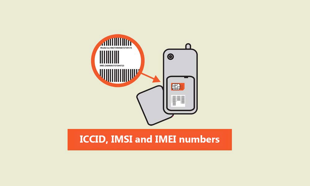 Что такое номер iccid при регистрации. ICCID SIM-карты МТС. ICCID что это. Write IMEI. Как узнать ICCID сим карты.