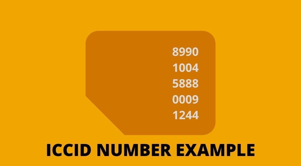 ICCID number