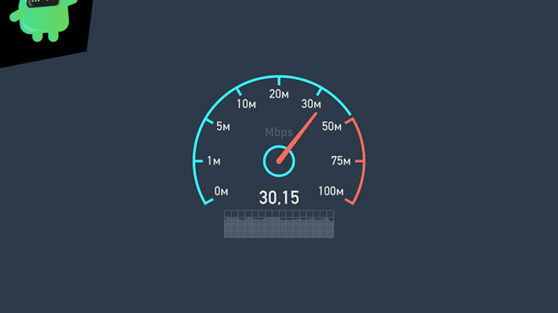 Internet Speed