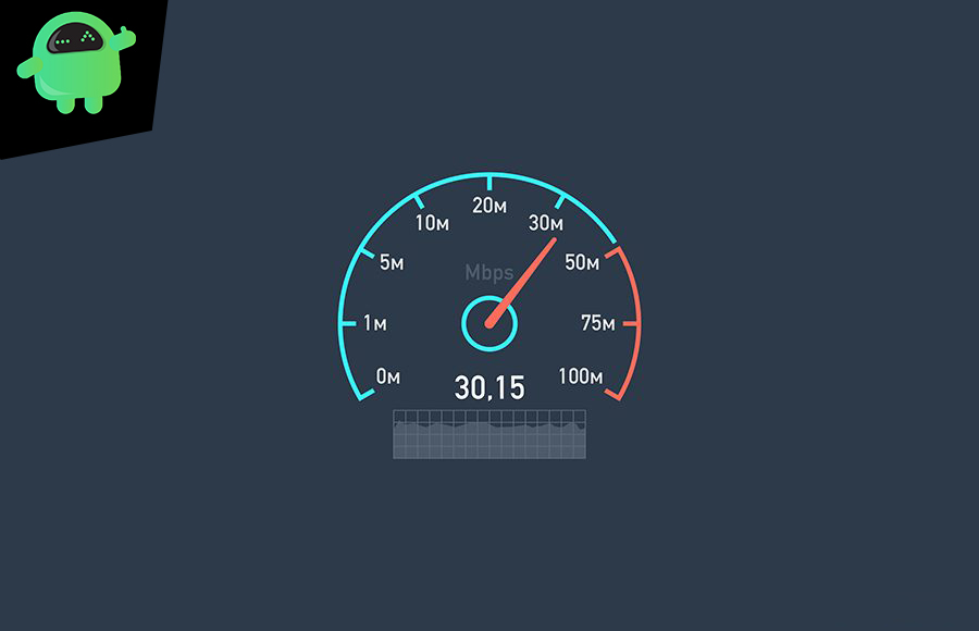 Check Internet Speed on PC and Mobile