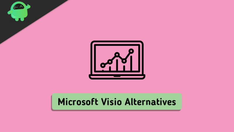 Best Free Alternatives To Microsoft Visio