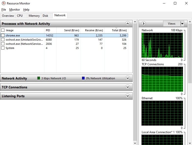 Network Resource Monitor