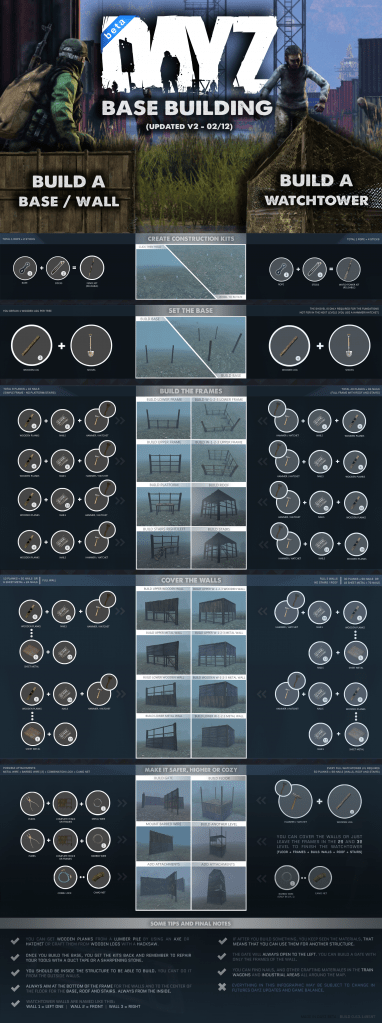 dayz-base-guide