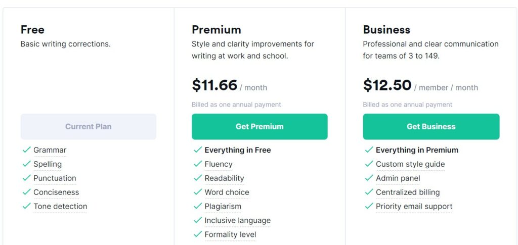 Grammarly Editing Tool Pricing