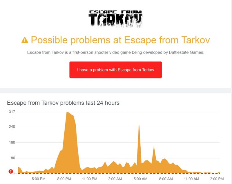 Escape From Tarkov Error 260 Servers Temporarily Unavailable Any Fix