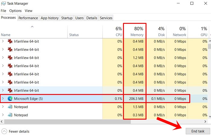 task manager gears tactics