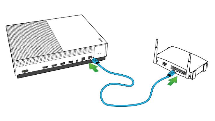 xbox one s wired connection