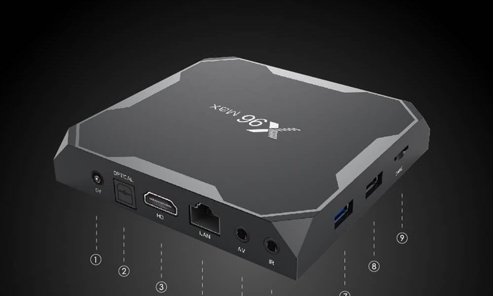 AMLogic X96 Max twrp recovery