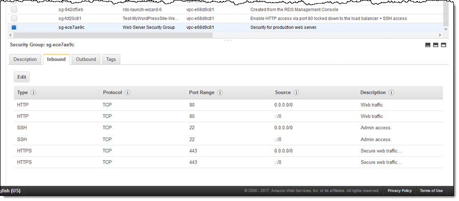 AWS Security Group Descriptions