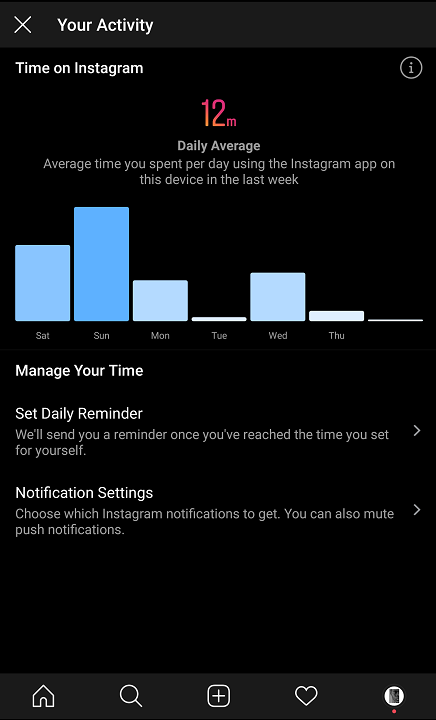 Instagram Activity - Screen Time