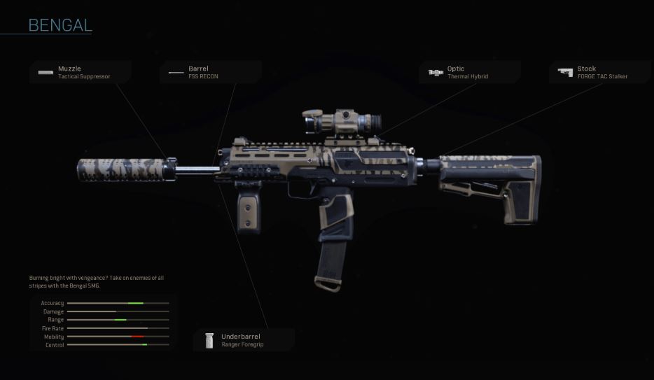 MP7 call of duty warzone
