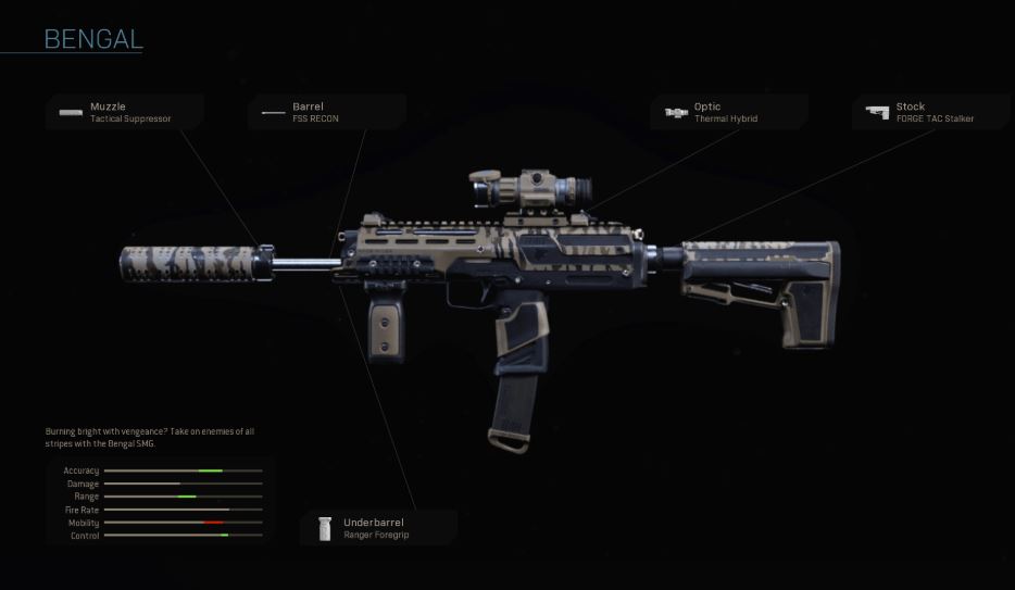 Best SMG Weapons in Call of Duty Warzone