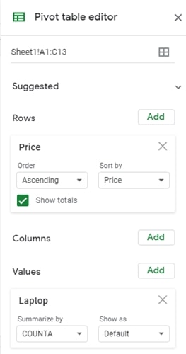 Pivot Table Editor