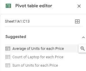 Pivot Table suggested items
