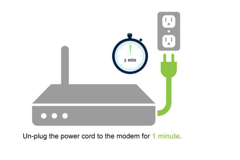 power cycle router/modem