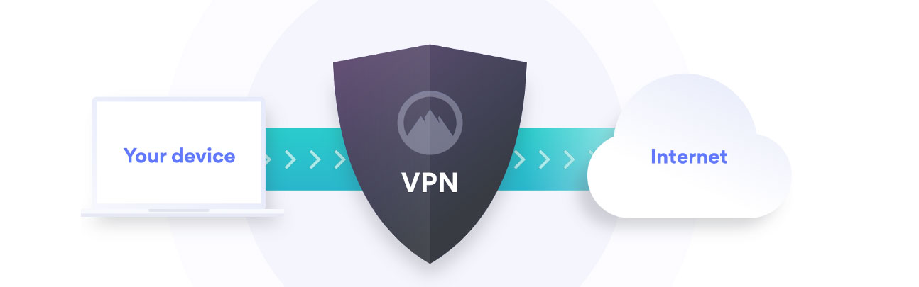 VPN