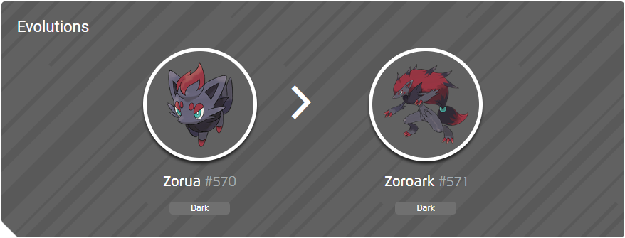 Zorua - Zoroark Evolution in Pokémon Sword and Shield