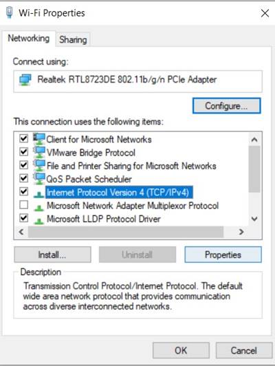 ipv4 properties