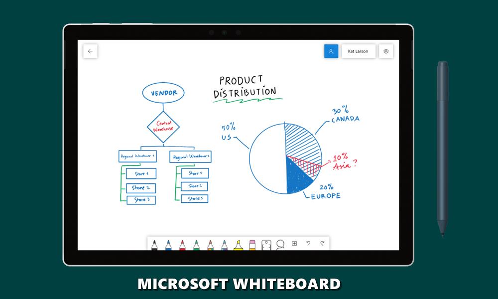 microsoft whiteboard