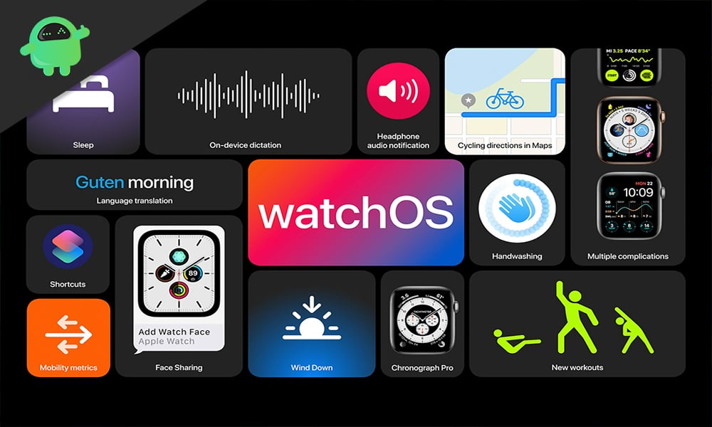 watchOS 7 What's New, Features, and Supported Apple Watches