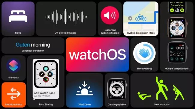 watchos