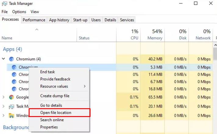 chromium task manager