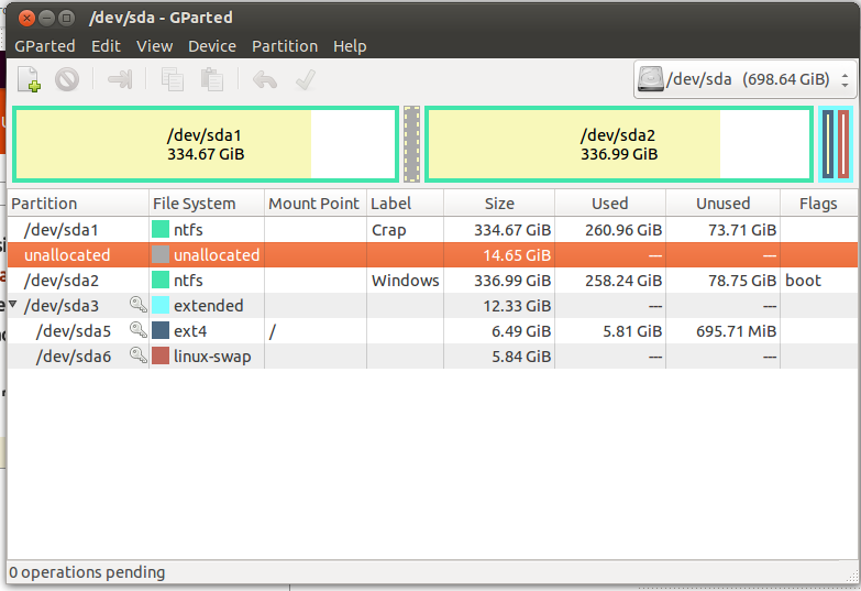 gparted unallocated